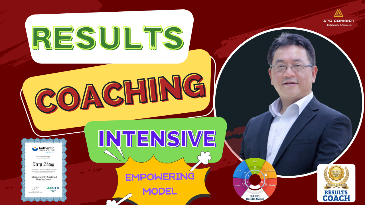 How to Start With Clarity